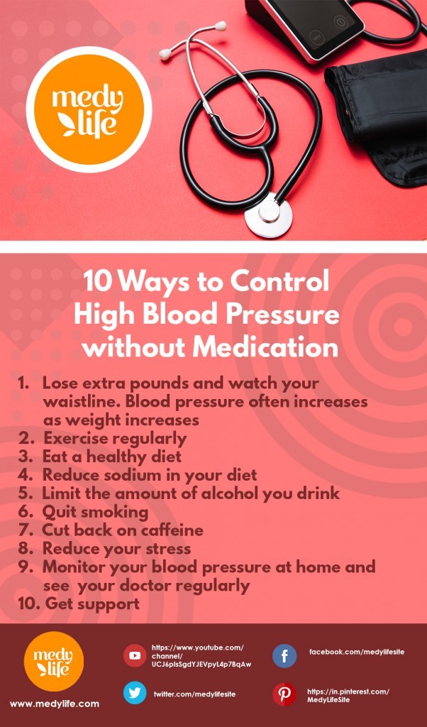 Tips for Managing High Blood Pressure Without Medications - Velocity Urgent  Care