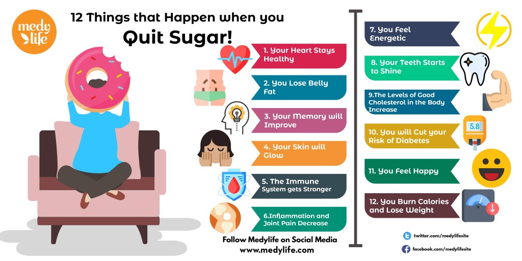 13-things-that-happen-when-you-quit-sugar