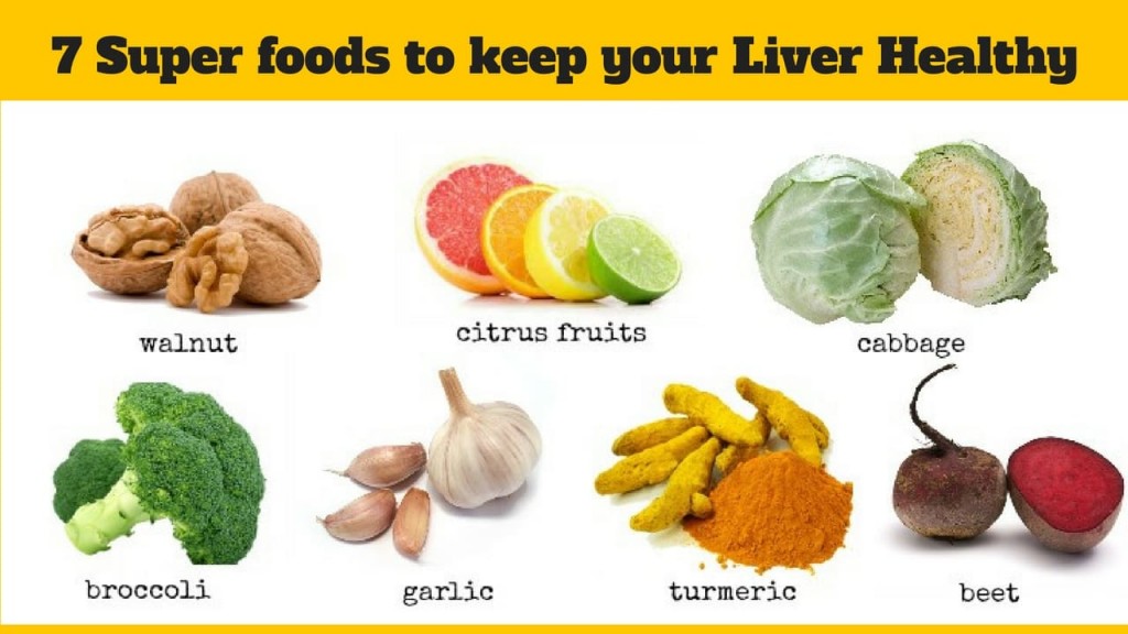 10 Early Signs of Liver Damage You Must Not Ignore Medy Life