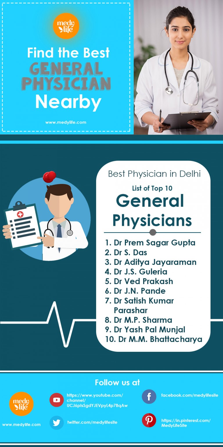 best-physician-in-delhi-list-of-top-10-general-physicians