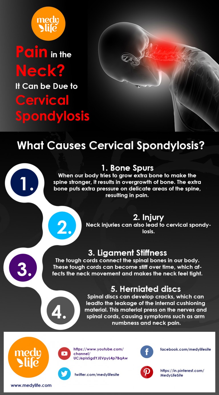 Pain In The Neck It Can Be Due To Cervical Spondylosis Medy Life