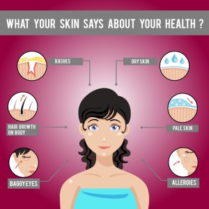 Skin and Health: What does your skin say about your health? - Medy Life