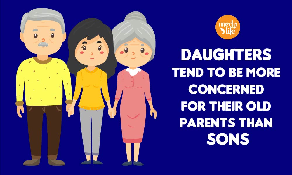 Daughters tend to be more concerned for their Old Parents than Sons