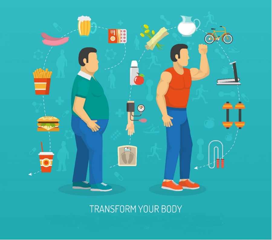 How to Boost Metabolism and Lose Weight Faster !