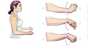 Wrist Rotation
