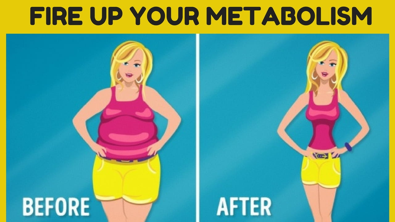 Ssshhhh! The Secret to Losing Weight is High Metabolic Rate