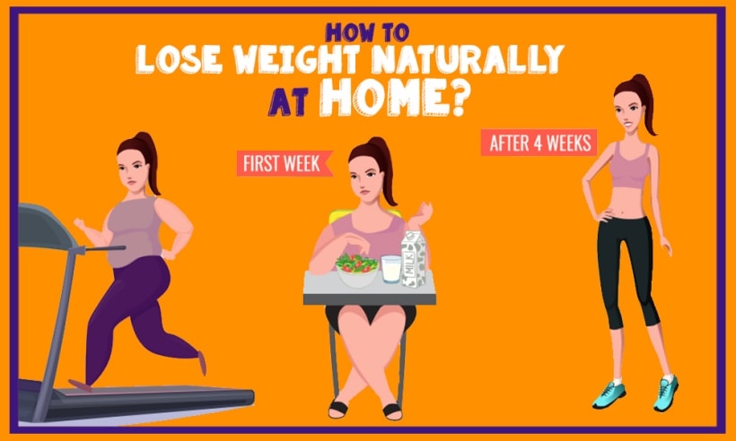 How to Lose Weight Naturally At Home?