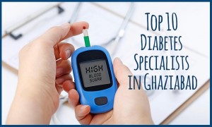 Diabetes Specialists in Ghaziabad